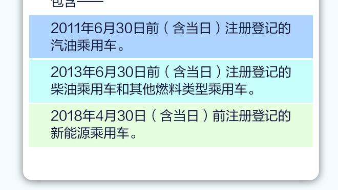 ?绿军主场对灰熊已经取得10连胜 上次主场输球还是2013年