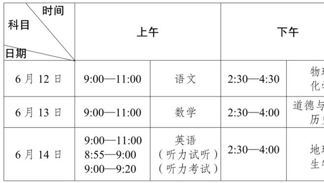 0-6惨败切尔西，戴奇遭遇执教生涯531场以来最大比分失利