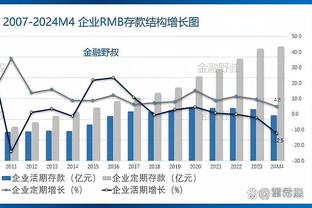 ?利物浦本赛季已吃到5张红牌，全英超最多