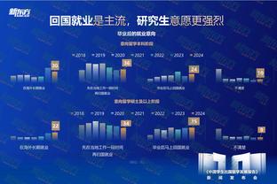 雷竞技官网在线竞猜截图1