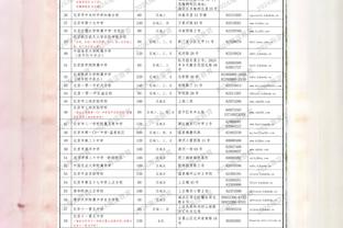 尽力局！特雷-杨三分12中7空砍全场最高35分 外加4板10助1帽