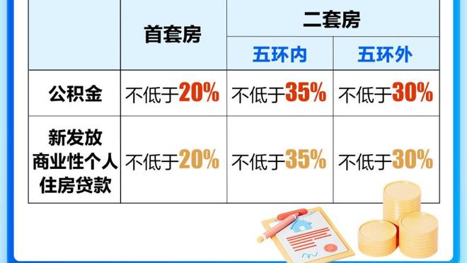 五大联赛每轮进球榜：英超32.7球居首，德甲次席&法甲垫底